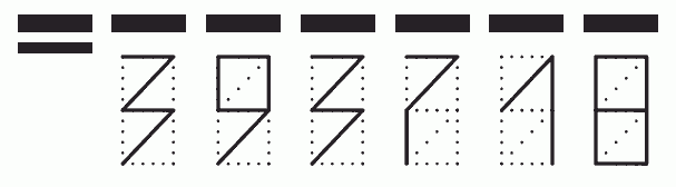 Пример заполнения индекса 393718