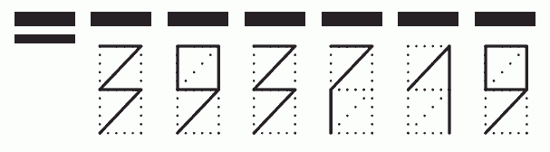 Пример заполнения индекса 393719