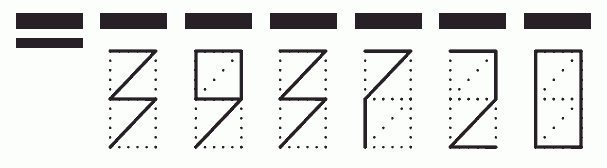 Пример заполнения индекса 393720