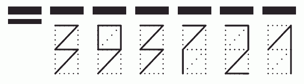 Пример заполнения индекса 393721