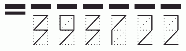 Пример заполнения индекса 393722