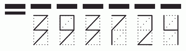 Пример заполнения индекса 393724