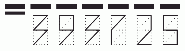 Пример заполнения индекса 393725