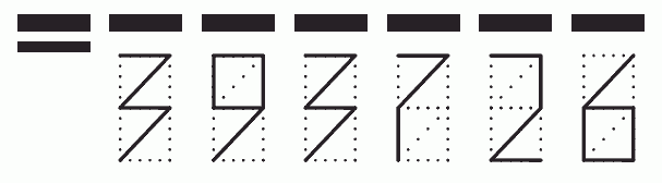 Пример заполнения индекса 393726