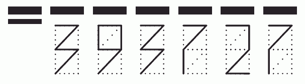 Пример заполнения индекса 393727