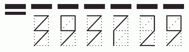 Пример заполнения индекса 393729