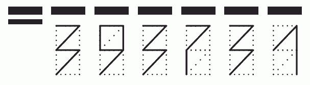 Пример заполнения индекса 393731