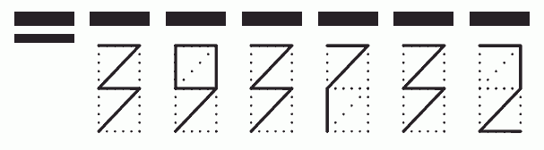 Пример заполнения индекса 393732