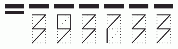 Пример заполнения индекса 393733