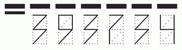 Пример заполнения индекса 393734