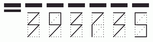 Пример заполнения индекса 393735