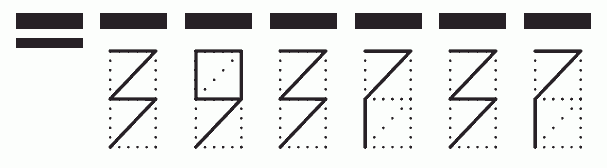 Пример заполнения индекса 393737