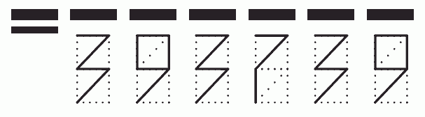 Пример заполнения индекса 393739