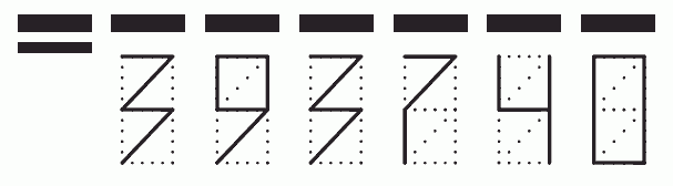 Пример заполнения индекса 393740