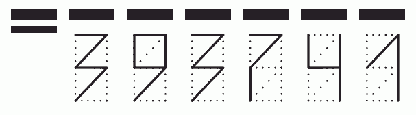 Пример заполнения индекса 393741