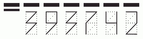 Пример заполнения индекса 393742