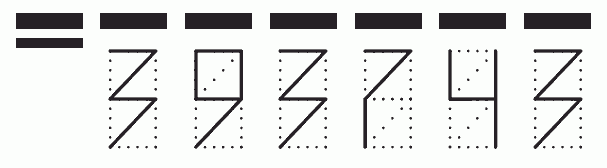 Пример заполнения индекса 393743