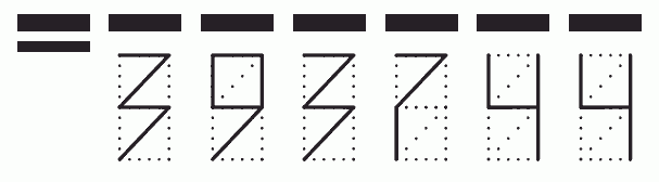 Пример заполнения индекса 393744