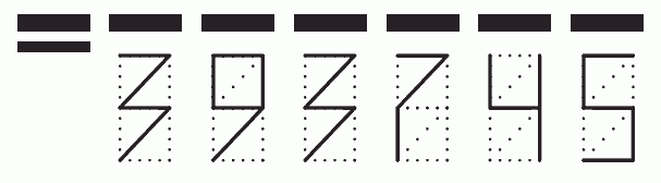 Пример заполнения индекса 393745