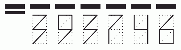 Пример заполнения индекса 393746