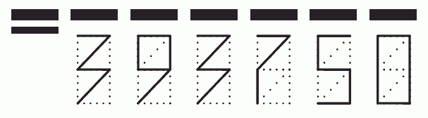 Пример заполнения индекса 393750