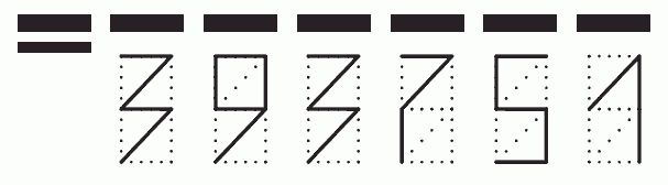 Пример заполнения индекса 393751