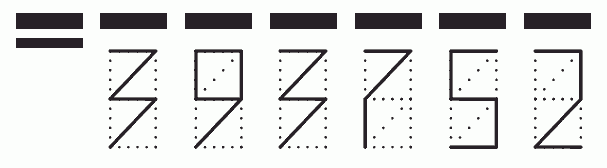 Пример заполнения индекса 393752