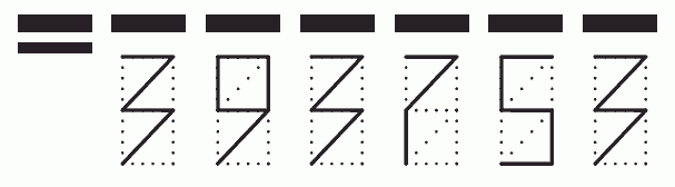 Пример заполнения индекса 393753