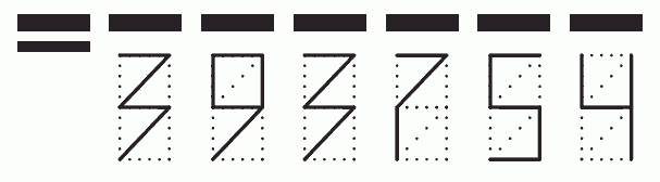 Пример заполнения индекса 393754