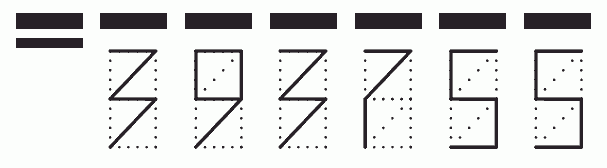 Пример заполнения индекса 393755