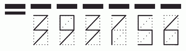 Пример заполнения индекса 393756