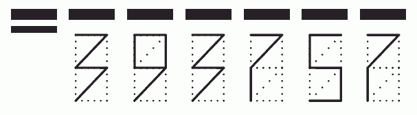 Пример заполнения индекса 393757