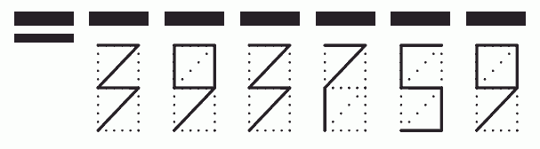 Пример заполнения индекса 393759