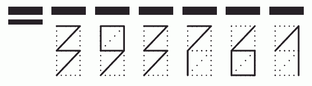 Пример заполнения индекса 393761