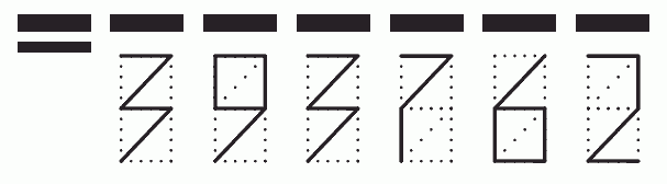 Пример заполнения индекса 393762