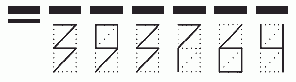 Пример заполнения индекса 393764