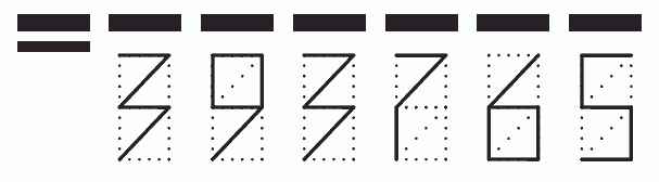 Пример заполнения индекса 393765