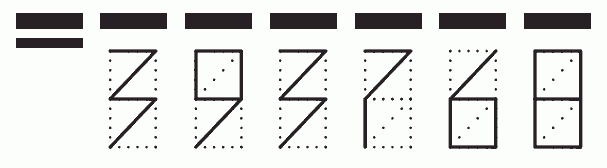 Пример заполнения индекса 393768