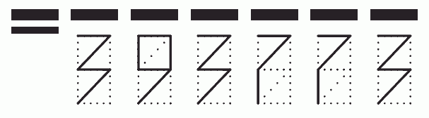 Пример заполнения индекса 393773