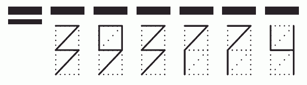 Пример заполнения индекса 393774