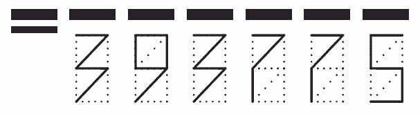 Пример заполнения индекса 393775