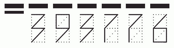 Пример заполнения индекса 393776