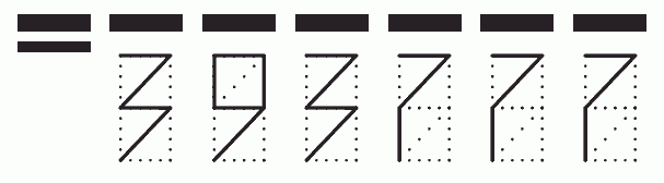 Пример заполнения индекса 393777