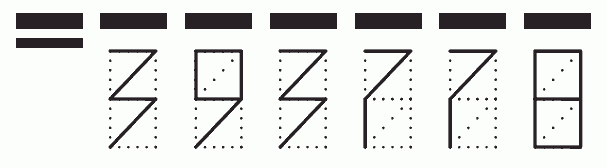 Пример заполнения индекса 393778