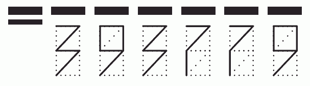 Пример заполнения индекса 393779