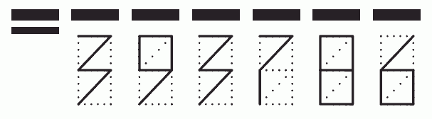 Пример заполнения индекса 393786