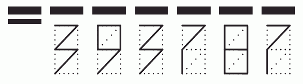 Пример заполнения индекса 393787