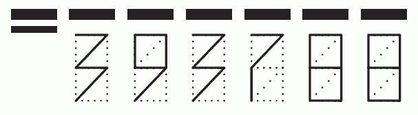 Пример заполнения индекса 393788