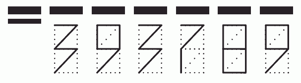 Пример заполнения индекса 393789