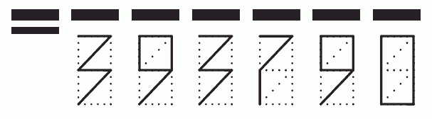 Пример заполнения индекса 393790